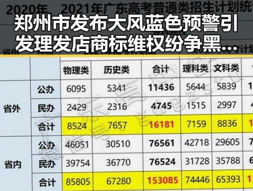 郑州市发布大风蓝色预警引发理发店商标维权纷争黑料不打烊持续发酵